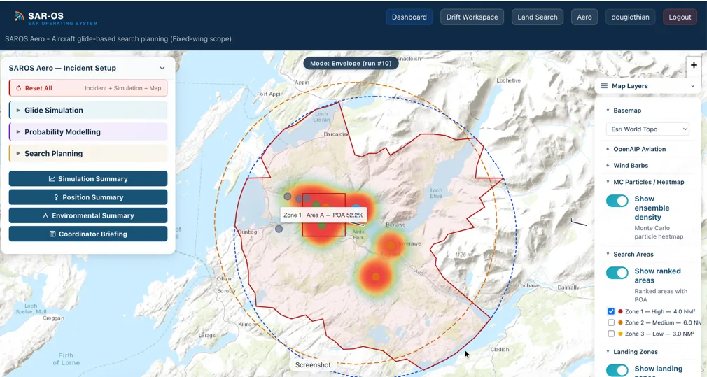 SAROS Aero showing a Monte Carlo probability heatmap inside a terrain-constrained glide envelope, with ranked search areas and per-zone POA for an overdue aircraft