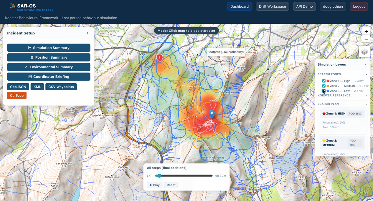 SAROS terrain-aware search zones: high, medium and low priority zones hugging the terrain with per-zone area, containment probability and POD targets, and a footpath point attractor at 2.5 times probability